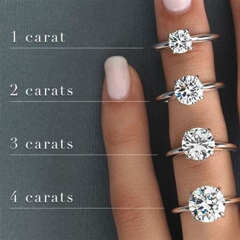 1 carat diamond rate today.